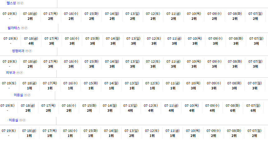 19일 일키레퍼.png