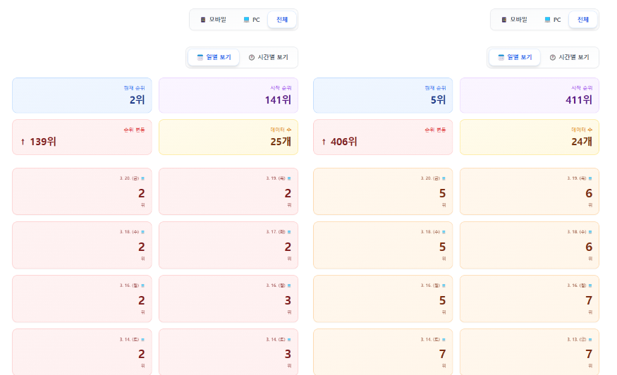 3.20 래퍼런스 완본.png