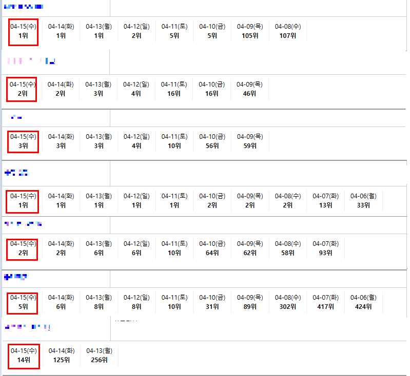 4월 15일 네이버 래퍼런스.png